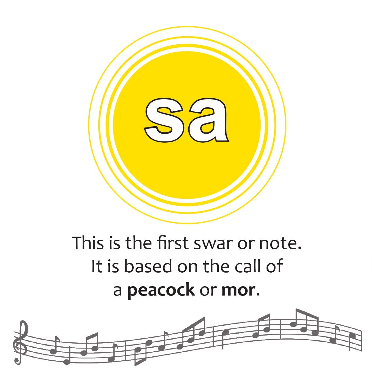 Saraswati Helps Me Sing: Indian Classical Music Picture Book for Children, Early Learning Made Epic Fun Series, Ages 3-8 Paperback